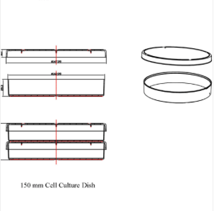 ⚡Cell Culture Dish 35/60/100/150mm Sterile TC Treated, CE/FDA Certified