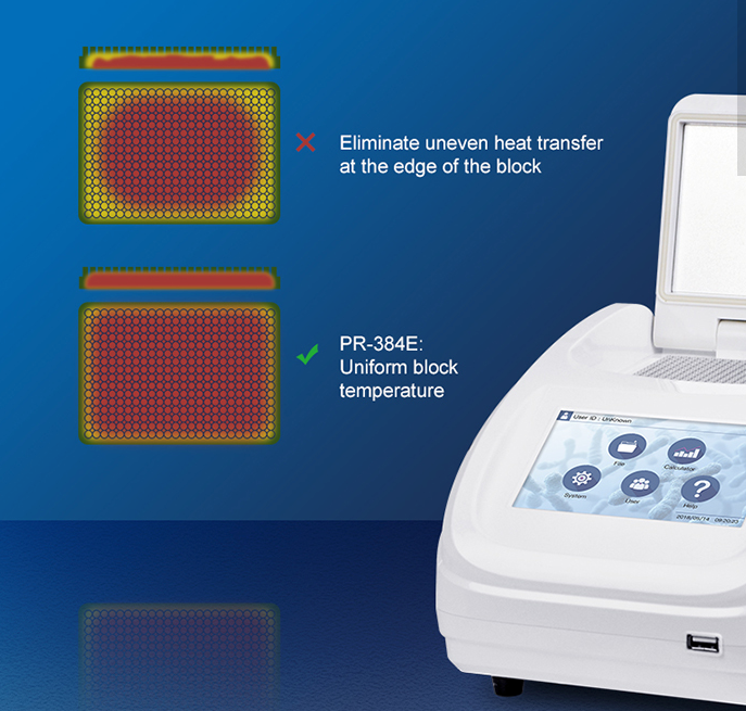 Gradient PCR & Thermo Cycler Instrument PR-384E/96/96E/MP16/MP32 Plus