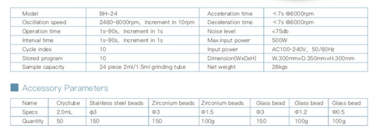 Mini Homogenizer BH-24 Desktop Pre-Order Only