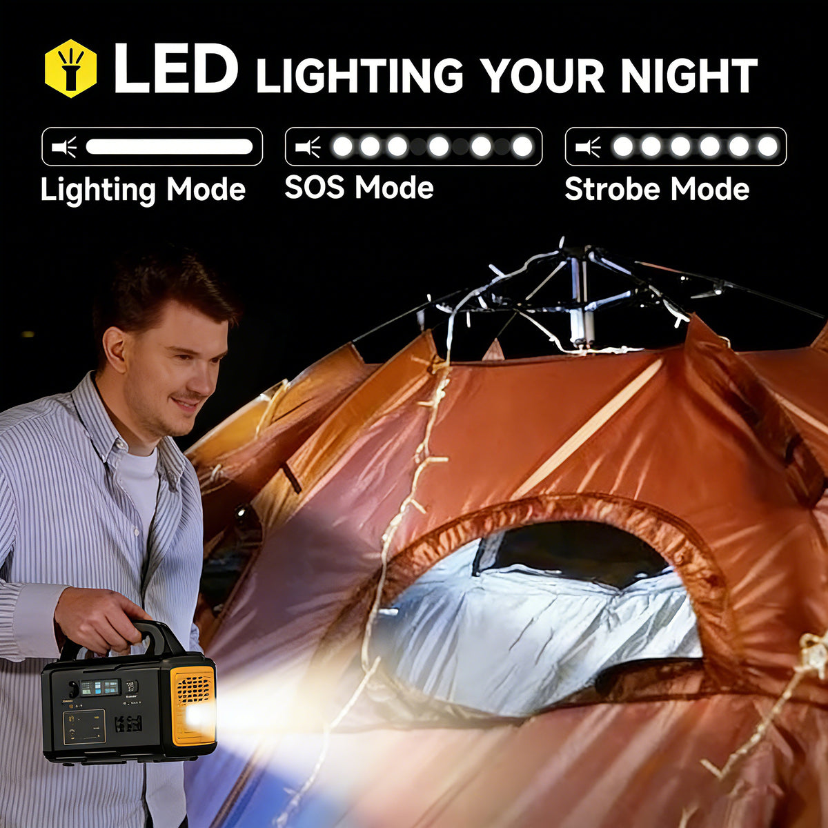 1000W Portable Power Station | 1024Wh Solar Generator | Camping, RV, Emergency Backup Battery | Outdoor Power Bank with AC Outlets & USB Ports(Solar Panel Optional)