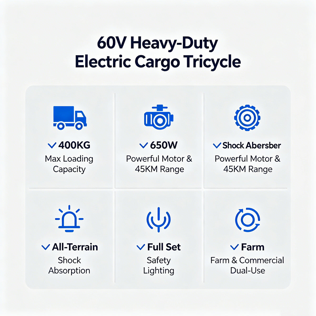 60V Heavy-Duty Electric Cargo Tricycle | 400KG Load Farm & Home Hauling Three Wheeler Trike