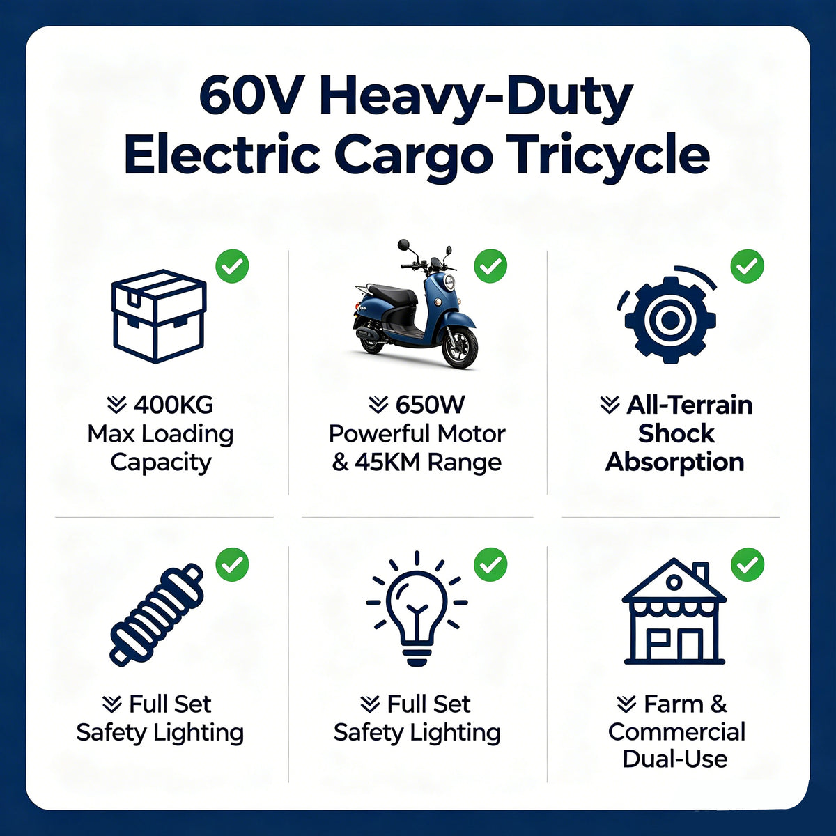 60V Heavy-Duty Electric Cargo Tricycle | 400KG Load Farm & Home Hauling Three Wheeler Trike