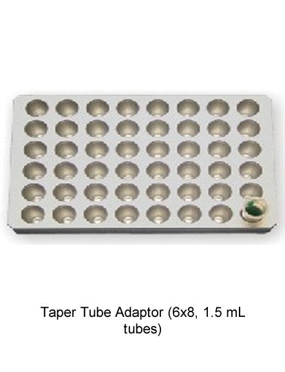 VERSA Modules Universal Platform Adaptors freeshipping - NodesSmartTools