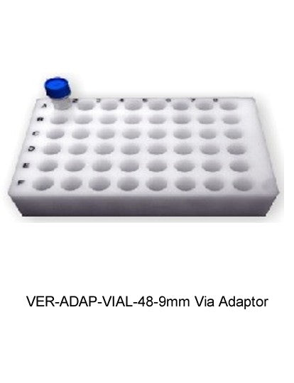VERSA Modules Universal Platform Adaptors freeshipping - NodesSmartTools