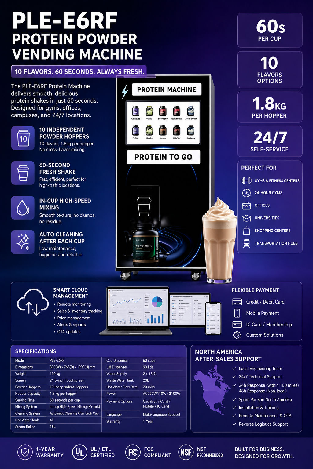 PLE-E6RF Protein Powder Machine — 10 Flavors, 60-Second Fresh Shake