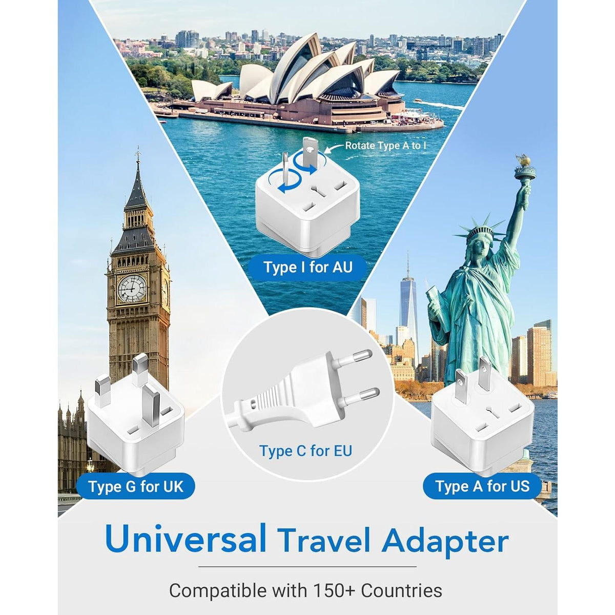 BESTEK Universal Travel Adapter 220V to 110V Voltage Converter with 0-2.4A 4 Port USB Charging and UK/AU/US/EU Worldwide Plug Adapter (White)