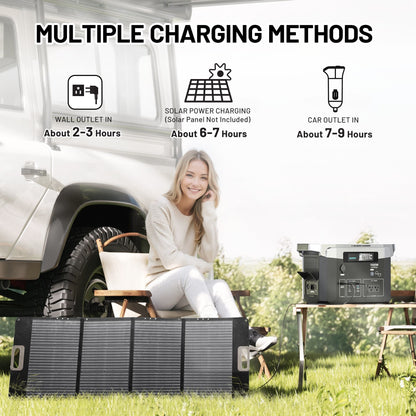1800W Portable Power Station 1536Wh Solar Generator with 100-120V AC Outlet, Backup Battery for Camping, Home Emergency, Outdoor Party, RV Travel, Charging Laptop Phone