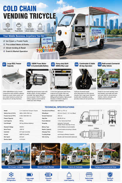 Battery Powered Refrigerated Tricycle | 852L Freezer Mobile Ice Cream Vending Cart, Street Food Cold Chain Concession Truck