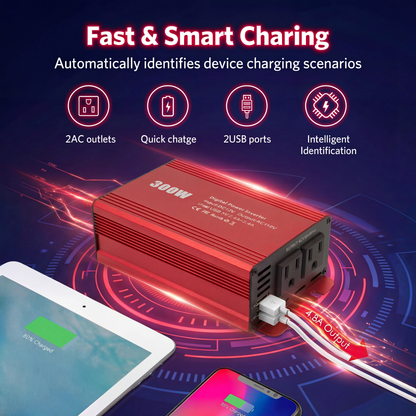 BESTEK 300W Power Inverter DC 12V to AC 110V with 2 AC Outlets & Dual USB Ports - Car Charger Adapter for Laptop, Smartphone, Tablet, Camera, CPAP, Mini Appliances - Compact, Safe, Digital Display & Cooling Fan