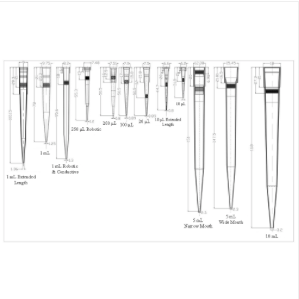 Filtered Pipette Tips 10ul~10ml, CE/FDA/UKCA Certified, Universal Fit, Sterile RNase/DNase Free & Pyrogen Safe,