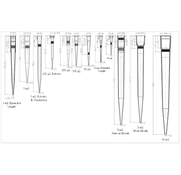 Low Retension Pipette Tips, 10ul~1ml, No Filter, Universal Fit, Racked, FDA Certified, Sterile RNase/DNase Free & Pyrogen Safe