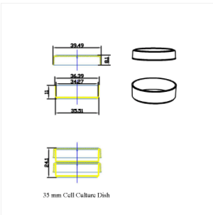 Cell Culture Dish 35/60/100/150mm Sterile TC Treated, CE/FDA Certified