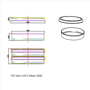 ⚡Cell Culture Dish 35/60/100/150mm Sterile TC Treated, CE/FDA Certified
