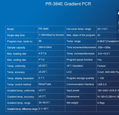 Gradient PCR & Thermo Cycler Instrument PR-384E/96/96E/MP16/MP32 Plus