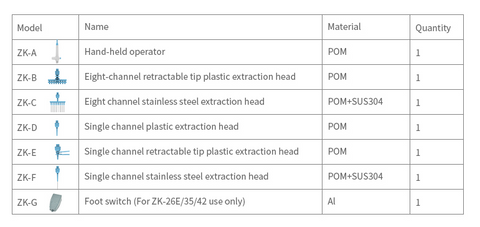 Mini Vaccum Pump ZK 8/8+/26E/35/42 Series High Suction High Flow Rate for BioChemsitry and Diagnostics Labs