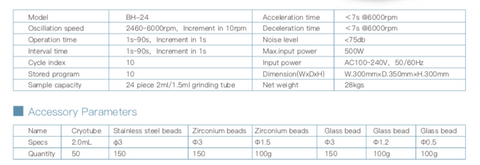 Mini Homogenizer BH-24 Desktop Pre-Order Only