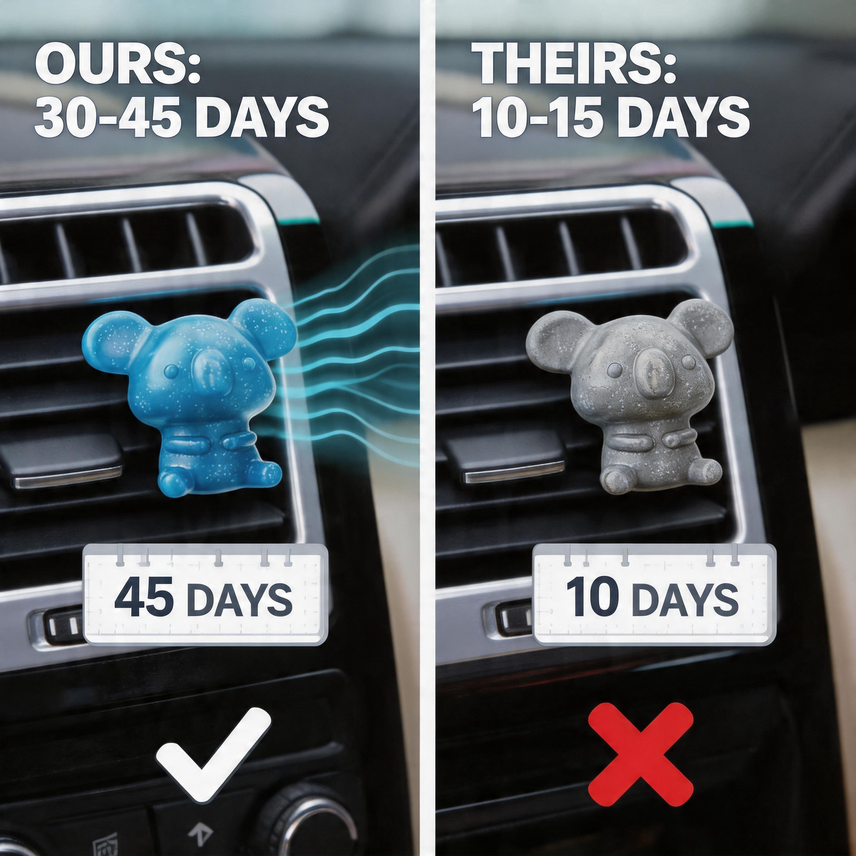 KOGADO Koala Bear Car Air Freshener - 30-45 Days Long Lasting.Natural Plant Essential Oil, 0 Alcohol, Baby Safe, 2-in-1 Clip & Hang Design for Car, Home, Office