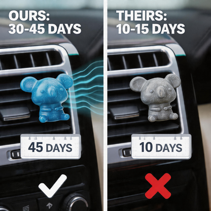 KOGADO Koala Bear Car Air Freshener - 30-45 Days Long Lasting.Natural Plant Essential Oil, 0 Alcohol, Baby Safe, 2-in-1 Clip & Hang Design for Car, Home, Office