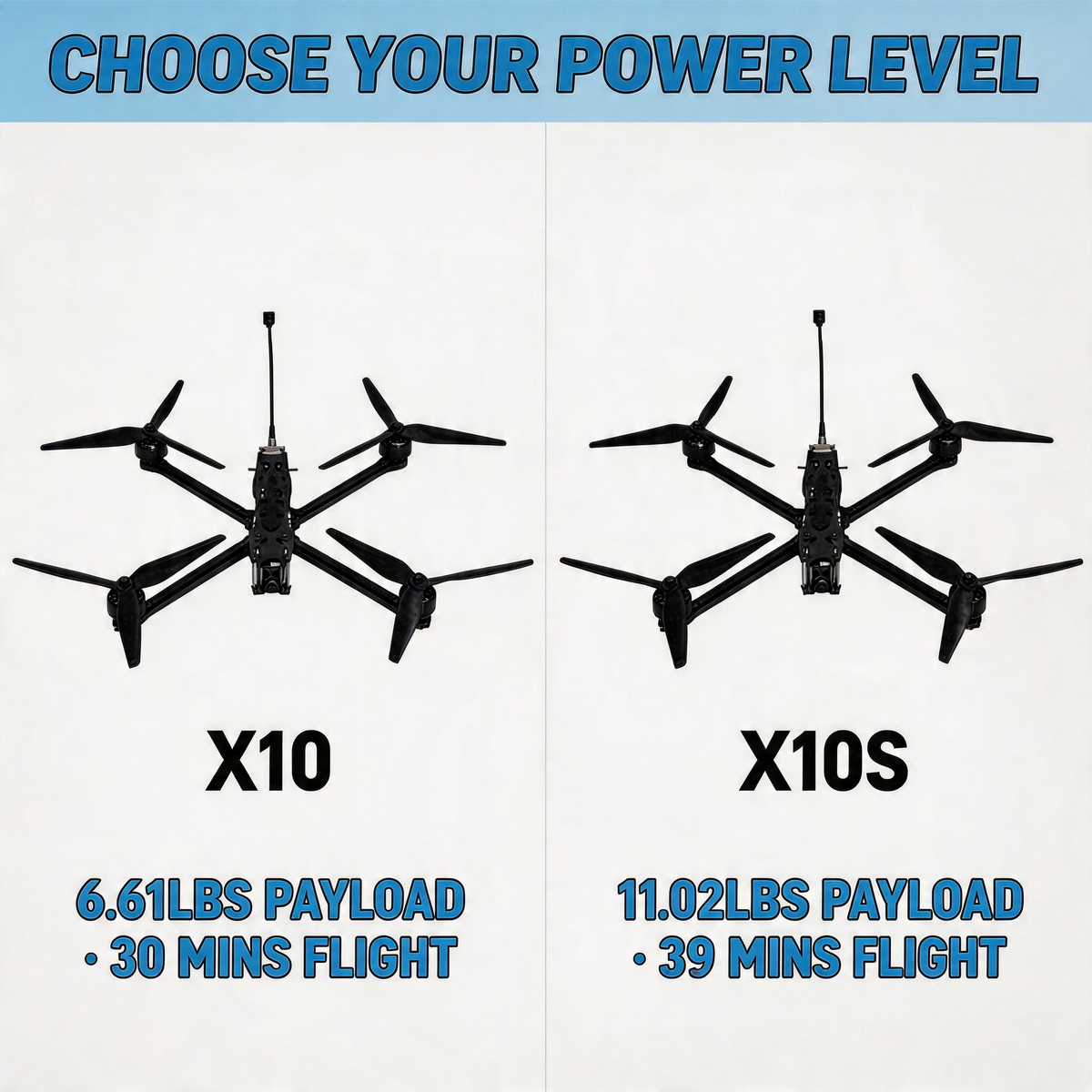 SKYWISE X10 FPV Drone - 6.61lbs Payload, 30 Mins Flight Foldable Carbon Fiber FPV Racing Drone with Analog VTX, GPS, One-Click Return for Hobbyists and Industrial Use