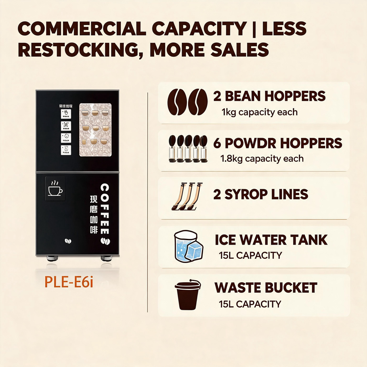 PLE-E6i Coffee Vending Machine — 70-Second Fresh Coffee with Ice, Anytime
