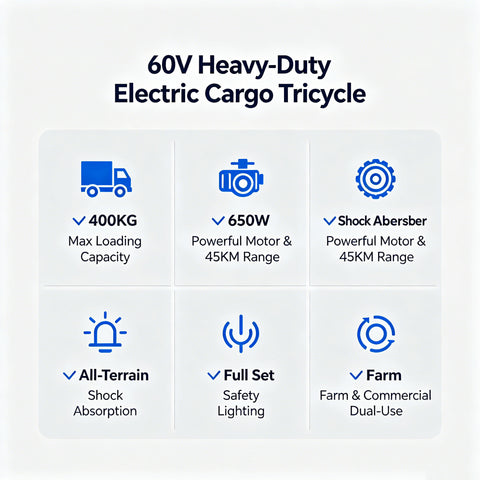 60V Heavy-Duty Electric Cargo Tricycle | 400KG Load Farm & Home Hauling Three Wheeler Trike