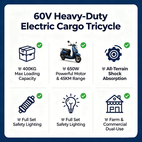 60V Heavy-Duty Electric Cargo Tricycle | 400KG Load Farm & Home Hauling Three Wheeler Trike