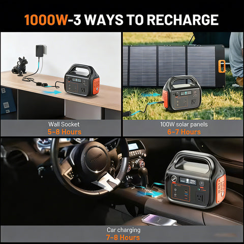 1000W Portable Power Station | 1024Wh Solar Generator | Camping, RV, Emergency Backup Battery | Outdoor Power Bank with AC Outlets & USB Ports（Solar Panel Optional）