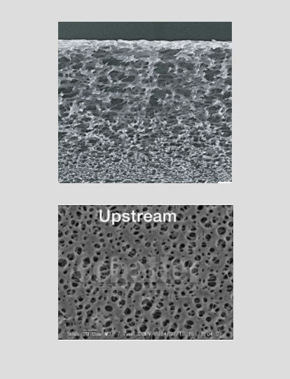 Hydrophilic PES Membranes freeshipping - NodesSmartTools
