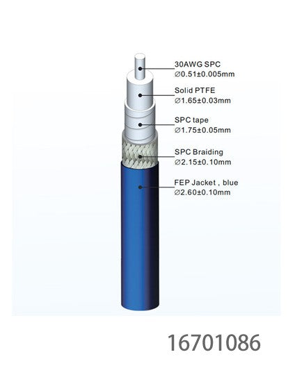 Cable and Cable Harness On Demand