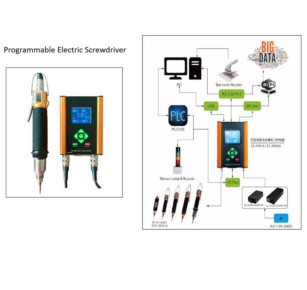 Smart Screw Driver Brushless Electric with ESD Torque Control & Data Tracking for Manufacturing Tool Kit OEM Sale freeshipping - NodesSmartTools
