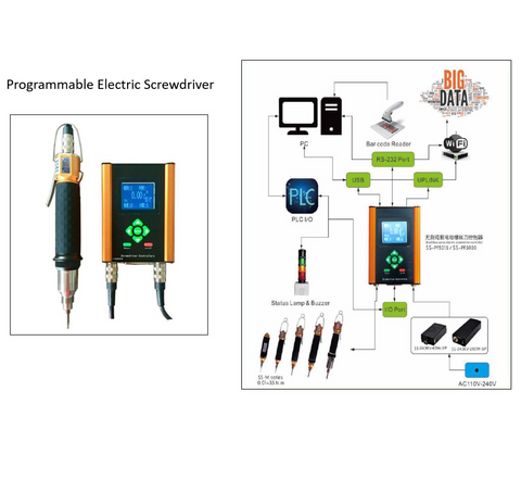 Smart Screw Driver Brushless Electric with ESD Torque Control & Data Tracking for Manufacturing Tool Kit OEM Sale freeshipping - NodesSmartTools