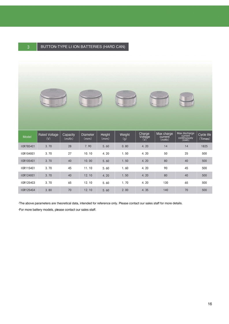 Li-ion Polymer Battery Cells Prototype On Demand Services freeshipping - NodesSmartTools