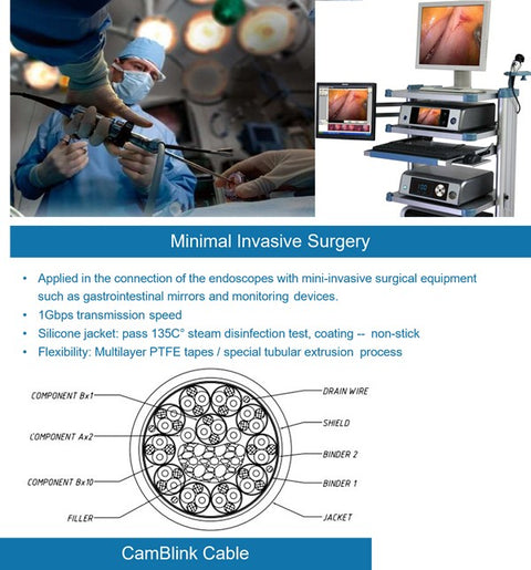 Medical Cabling Prototype On Demand Services freeshipping - NodesSmartTools