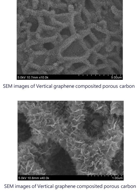 Vertical Graphene Composited Carbon Nano Fiber Films in Rolls Sample Sale freeshipping - NodesSmartTools