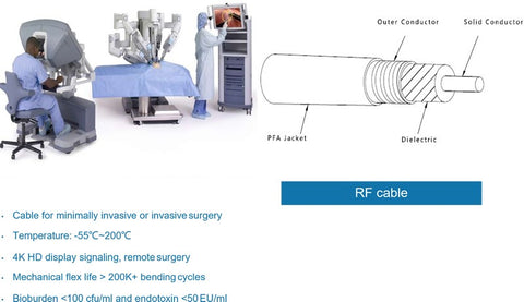 Medical Cabling Prototype On Demand Services freeshipping - NodesSmartTools