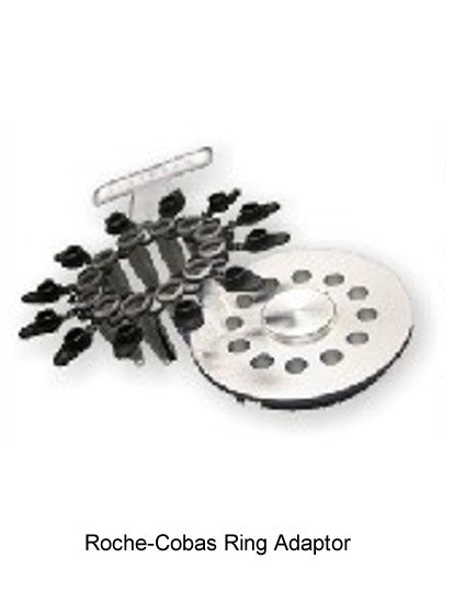 VERSA Modules Mini PCR / NAP Modules Adaptor freeshipping - NodesSmartTools