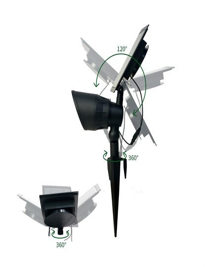 JY Solar Spot Light Series for Smart Garden Lot Sale freeshipping - NodesSmartTools