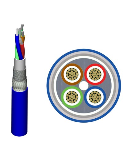 Aerospace 1394B Cable Service On Demand - Nodesus