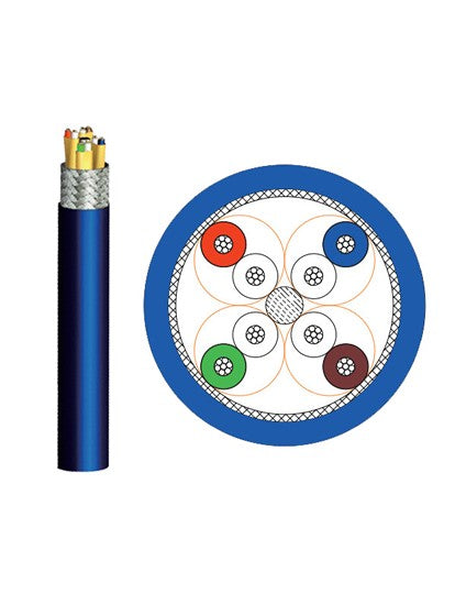 Cable and Cable Harness On Demand