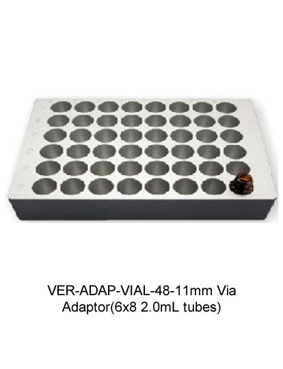 VERSA Modules Universal Platform Adaptors freeshipping - NodesSmartTools