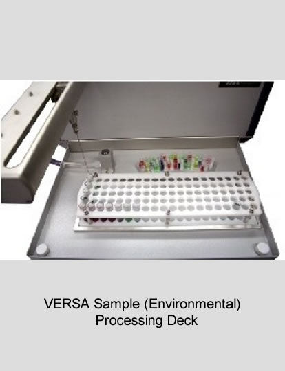 VERSA Modules Deck Layouts freeshipping - NodesSmartTools