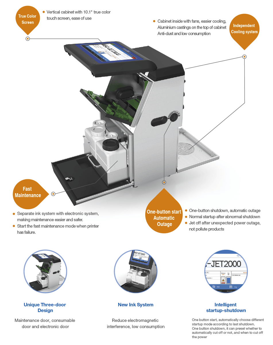 EC-JET2000 Inkjet Printer Continuous for Commercial and Industrial ...