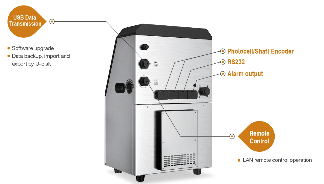 EC-JET2000 Inkjet Printer Continuous for Commercial and Industrial Printing OEM Sale freeshipping - NodesSmartTools