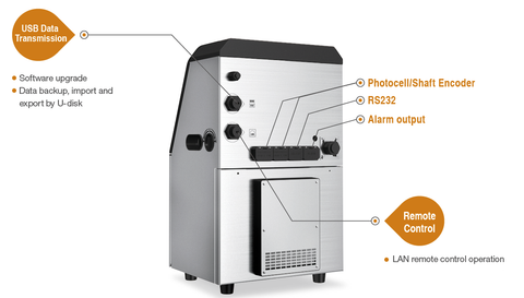 EC-JET2000 Inkjet Printer Continuous for Commercial and Industrial Printing OEM Sale freeshipping - NodesSmartTools